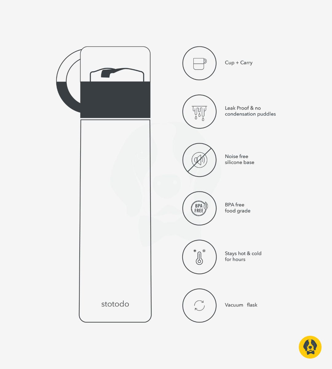 Stotodo Beacon Flask White 500 ml Bottle Features
