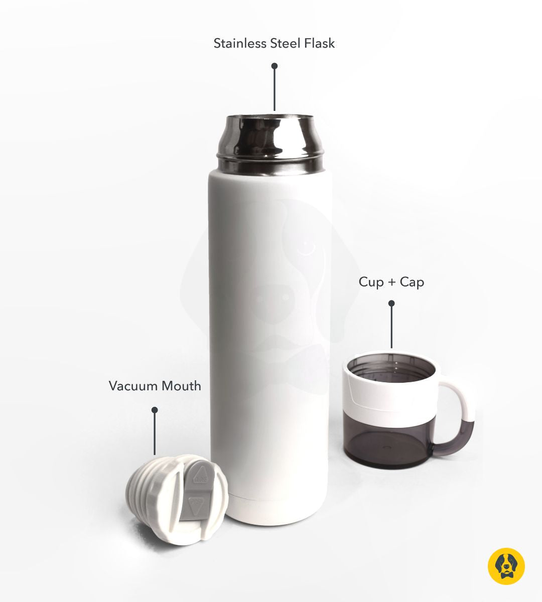 Stotodo Beacon Flask White 500 ml Bottle Components and Materials